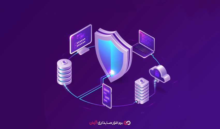 امنیت سایبری و حفظ رمزنگاری در سیستم‌های حسابداری آنلاین