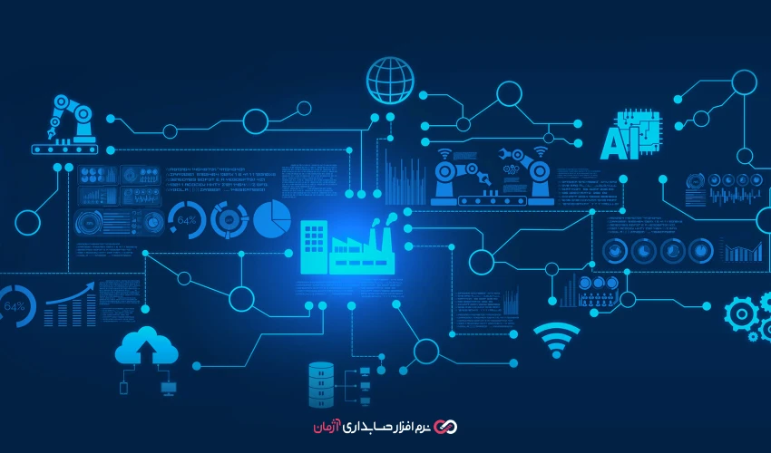 هوشمندسازی فرآیندهای مالیاتی چیست و چه مزایایی برای کسبوکارها دارد؟