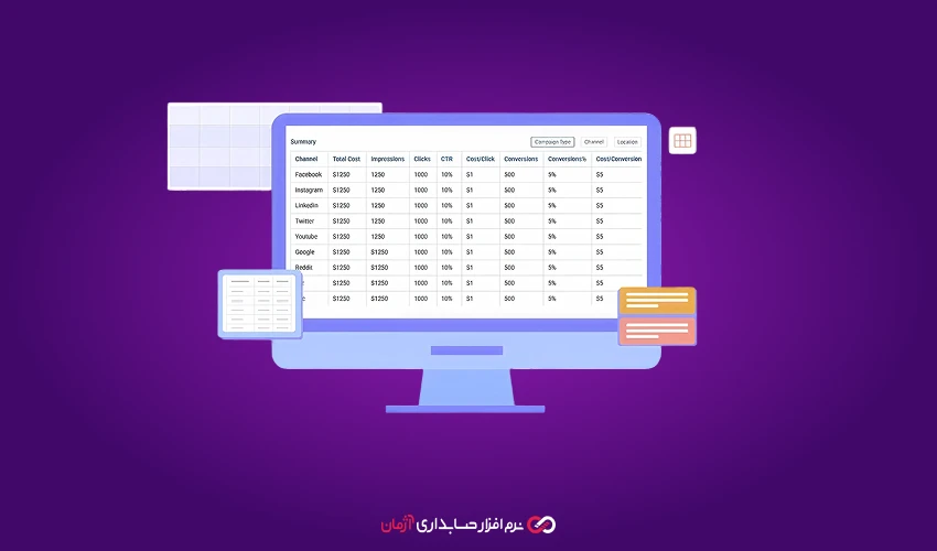 چگونه گزارش سود و زیان دقیق تهیه کنیم ؟