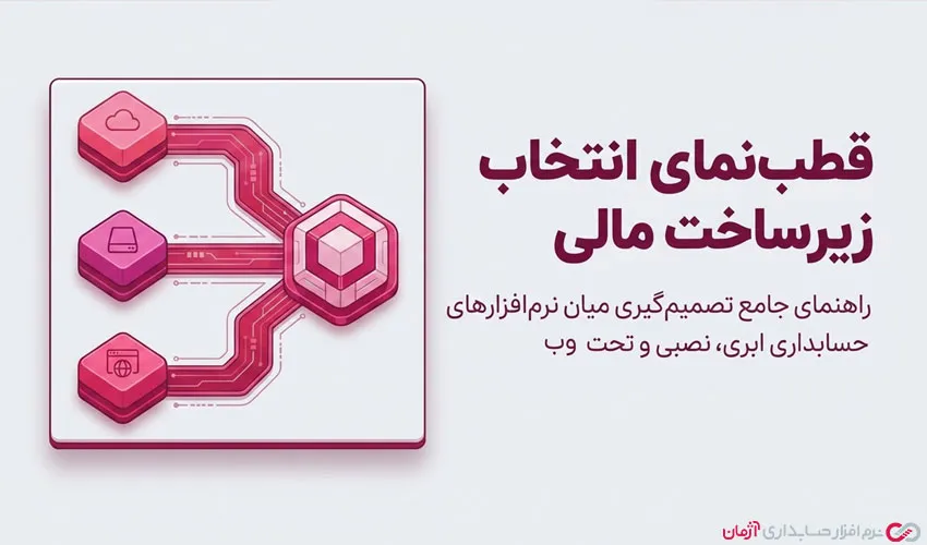 نرم‌افزارهای حسابداری: ابری، نصبی و تحت وب